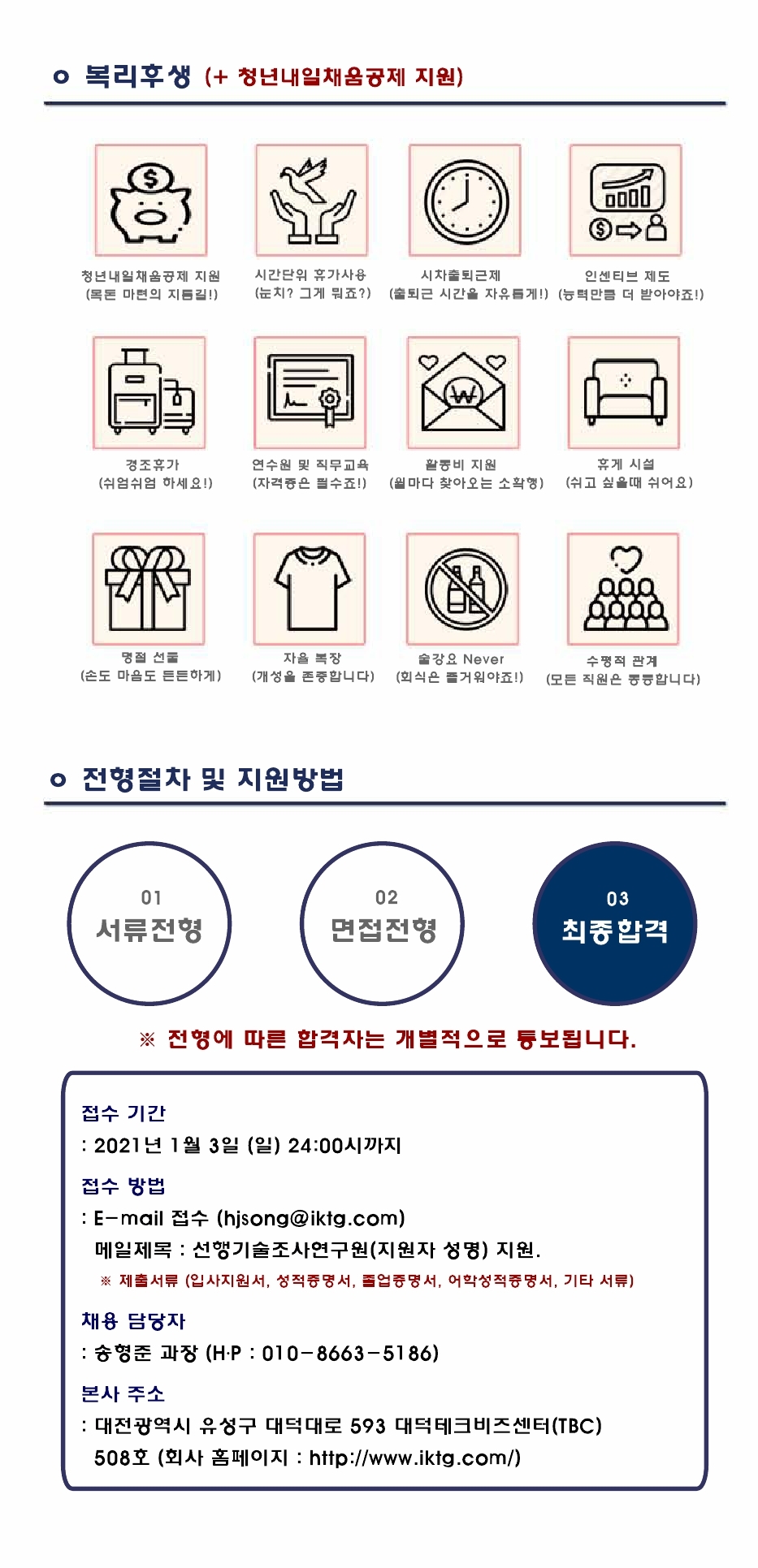 Contents image